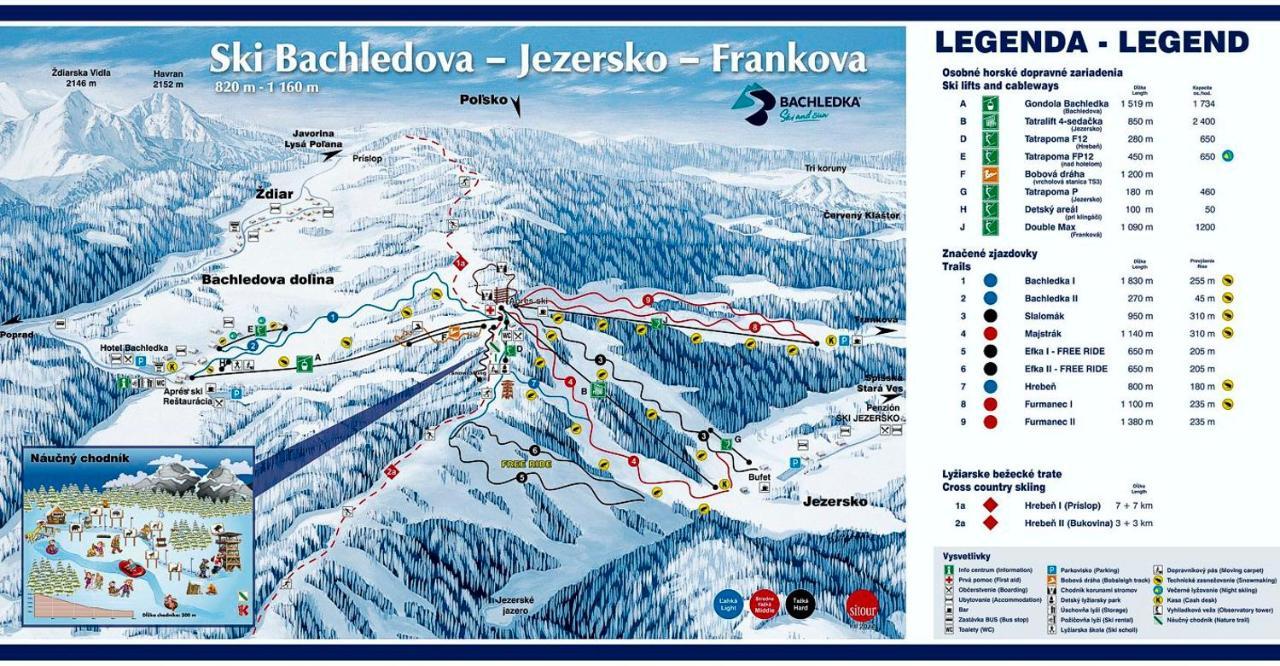 Penzion Nova Spisska Stara Ves Exteriör bild